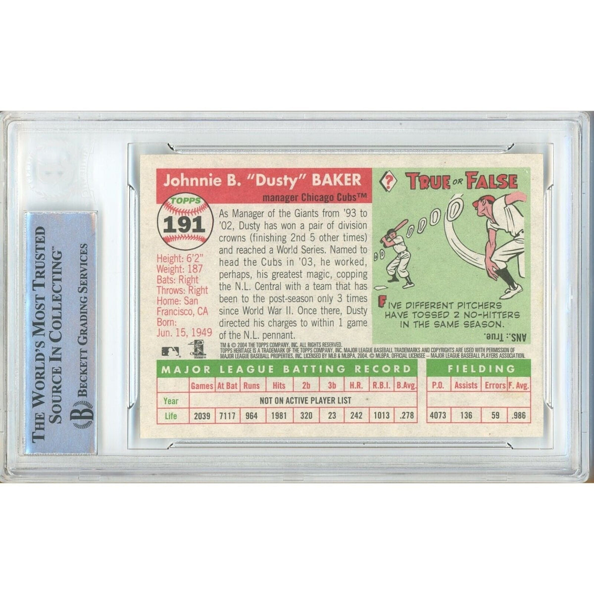 Dusty Baker Chicago Cubs Autographed Autograph Trading Card Beckett BAS