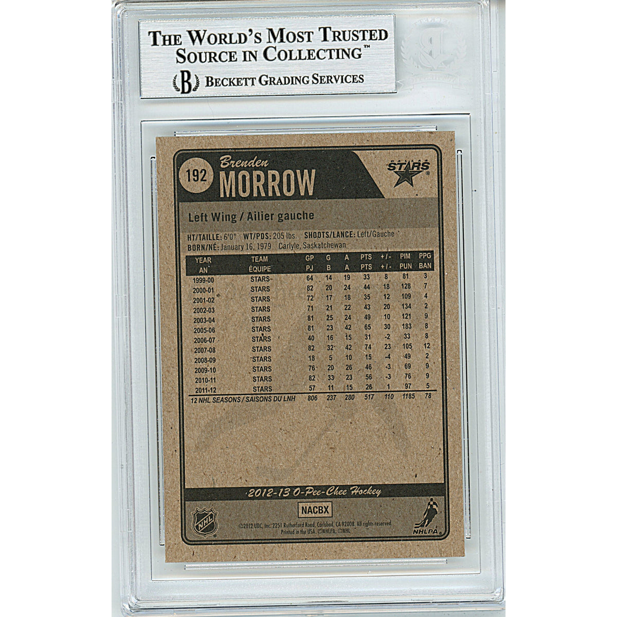 Brenden Morrow Dallas Stars Autographed Signed Trading Card Beckett BAS