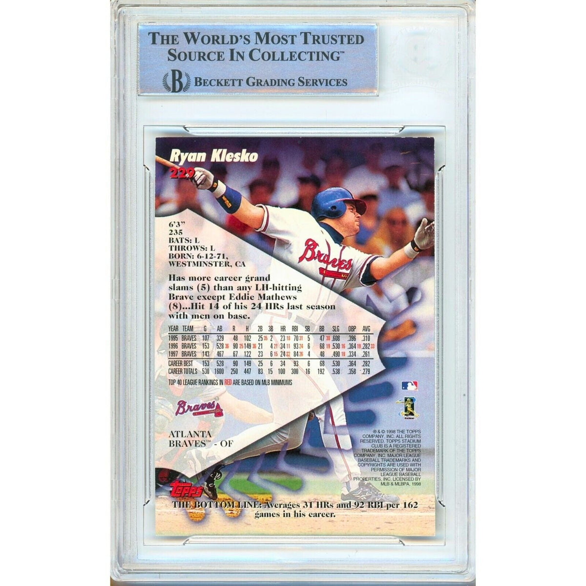 Ryan Klesko Atlanta Braves Signed Trading Card Beckett BAS