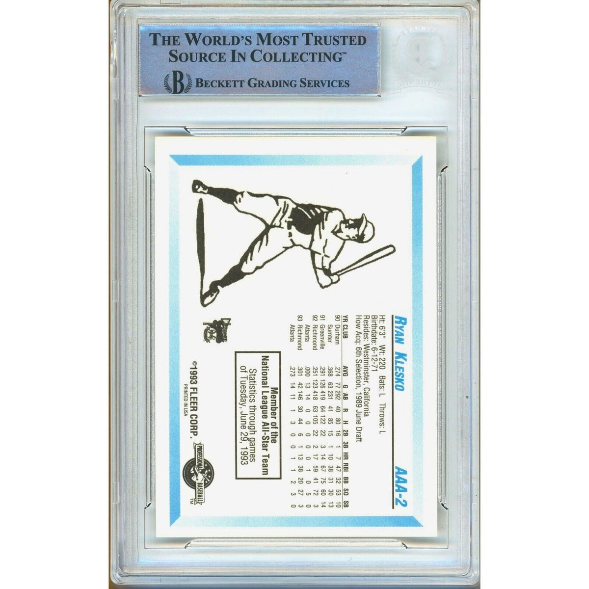 Ryan Klesko Atlanta Braves Signed Autograph Trading Card Beckett BAS