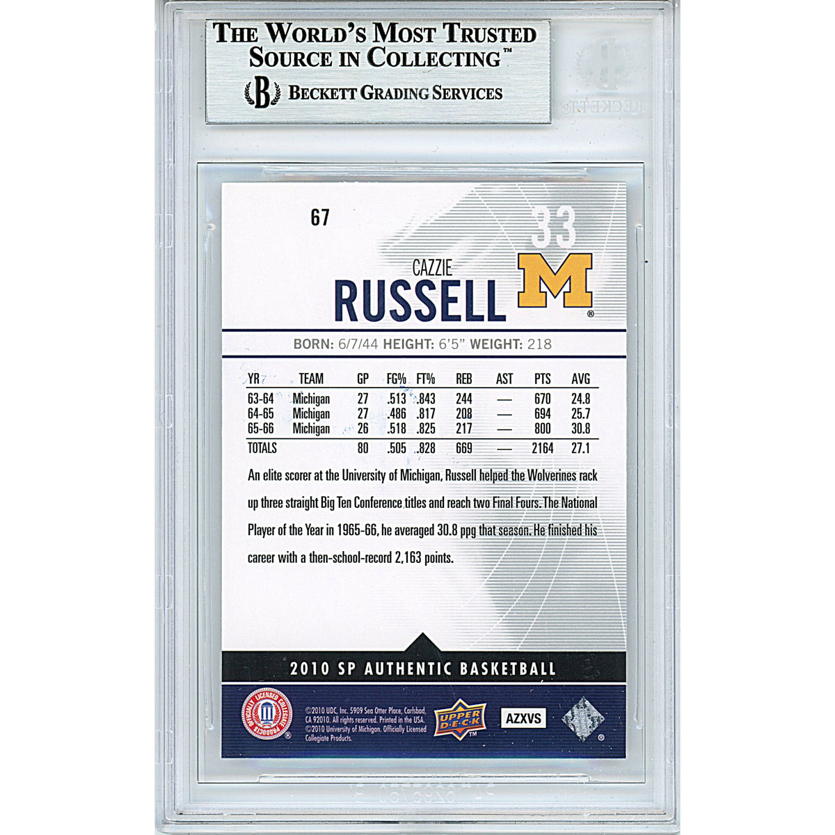 Cazzie Russell Upper Deck Signed Trading Card Beckett BAS