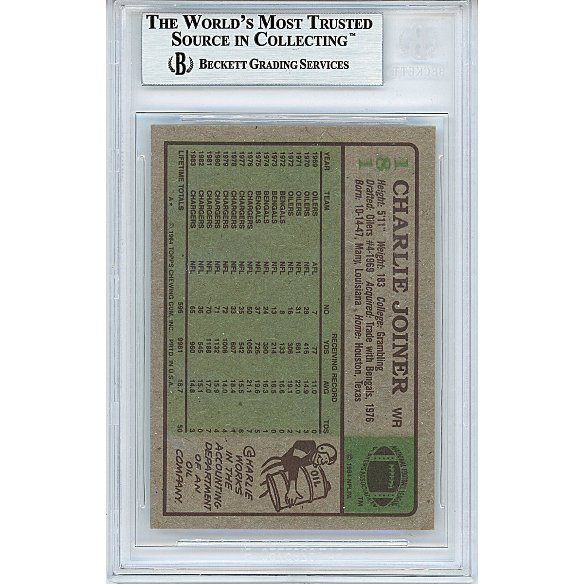 Charlie Joiner San Diego Chargers Autograph Trading Card Beckett BGS
