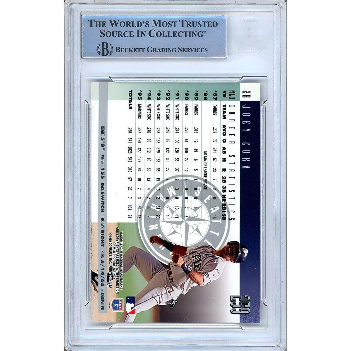 Joey Cora Seattle Mariners Autographed Autograph Trading Card Beckett BAS
