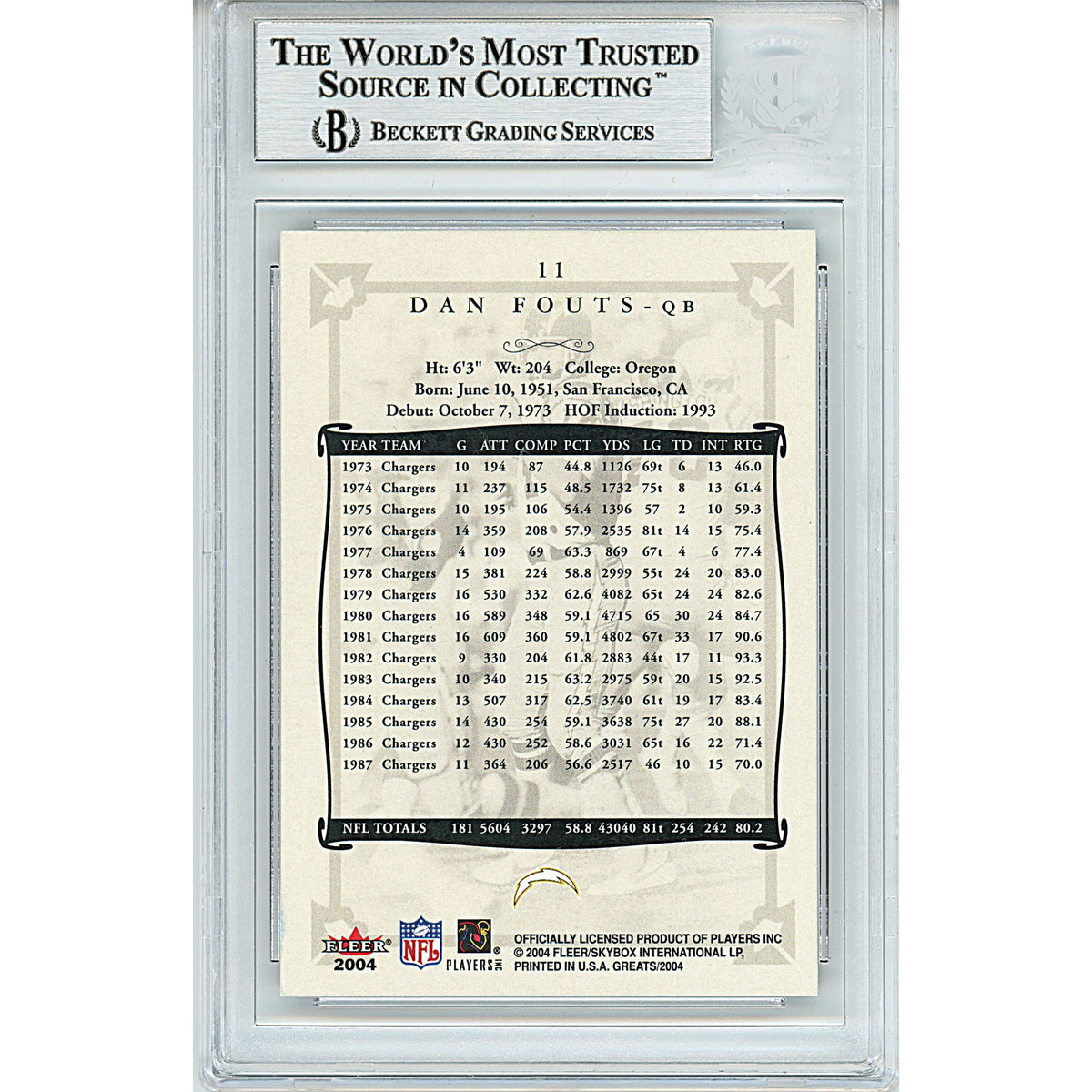 Dan Fouts Fleer Greats Signed Trading Card Beckett BGS