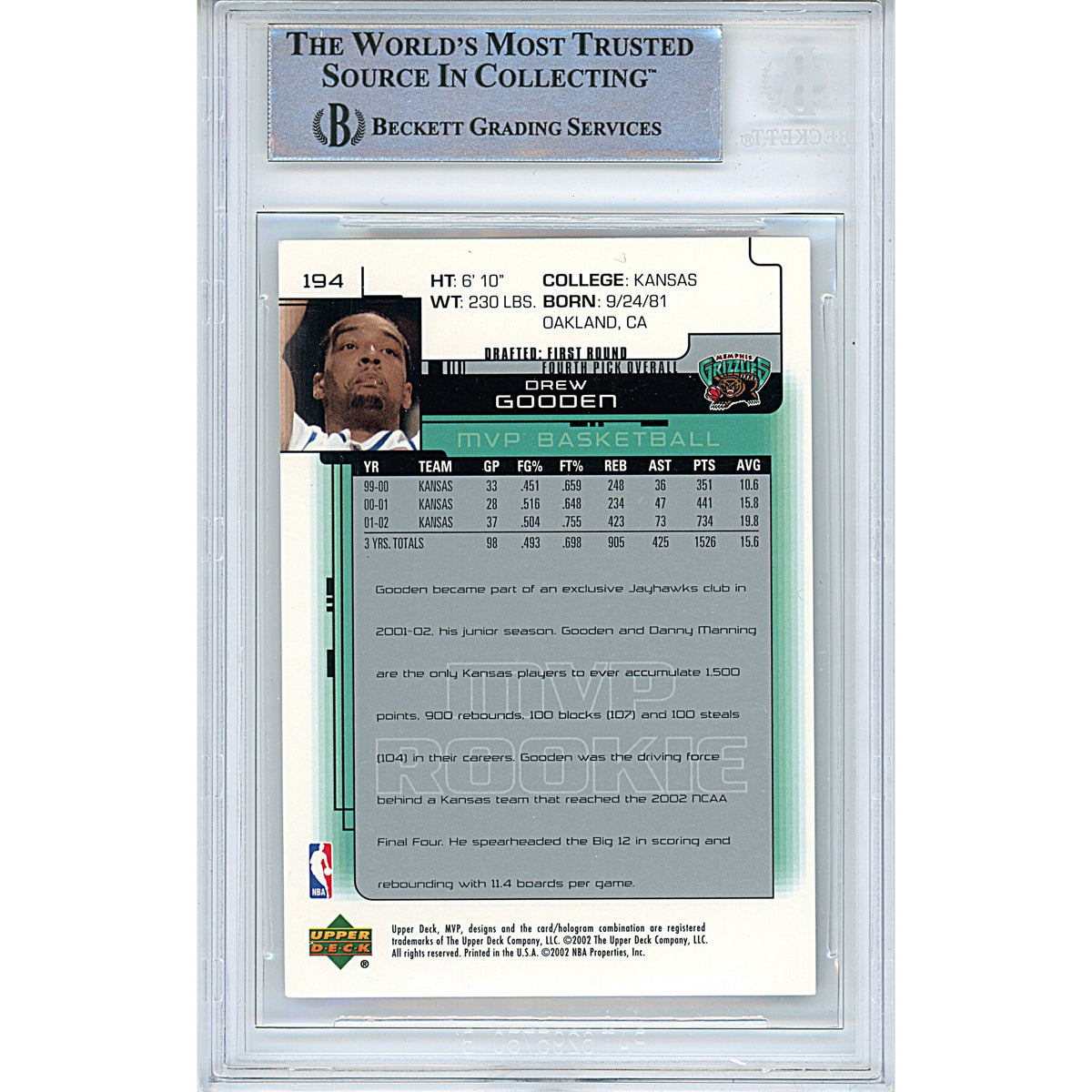 Drew Gooden Upper Deck Signed Trading Card Beckett BGS