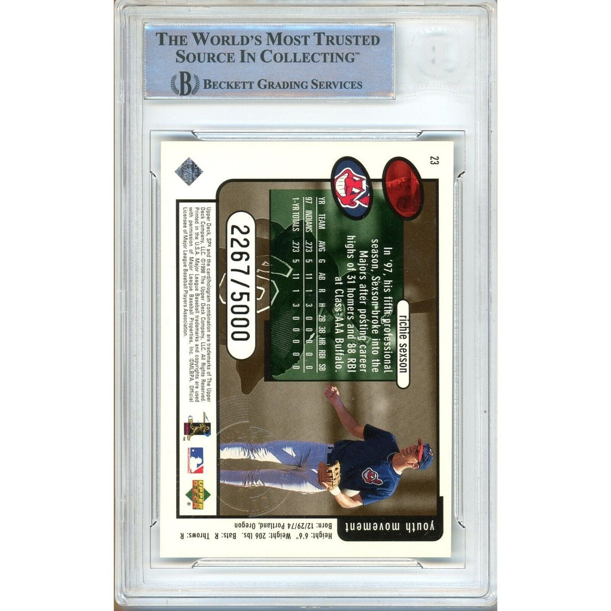 Richie Sexson Cleveland Indians Signed Auto Trading Card Beckett BAS