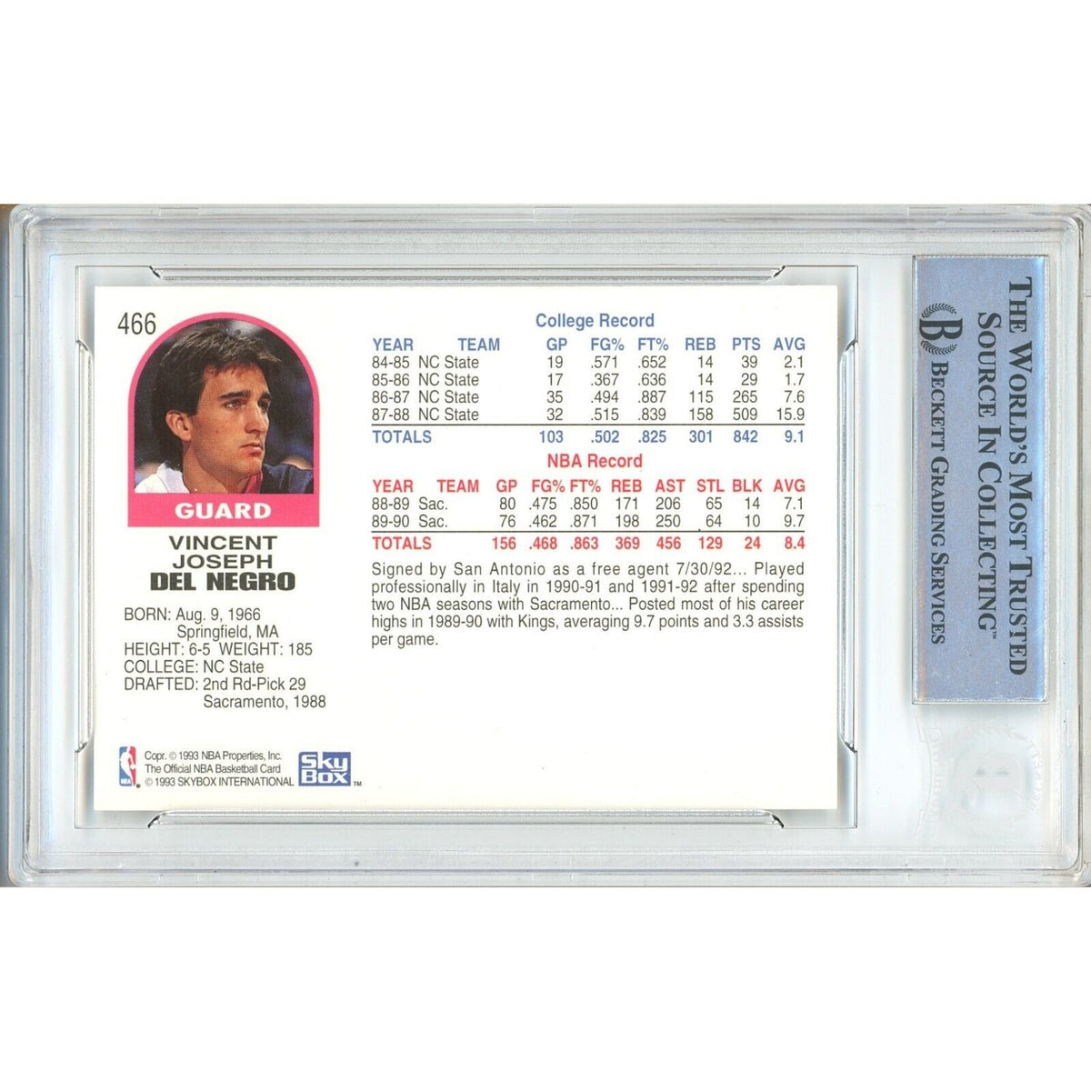 Vinny Del Negro San Antonio Signed Trading Card Beckett BAS