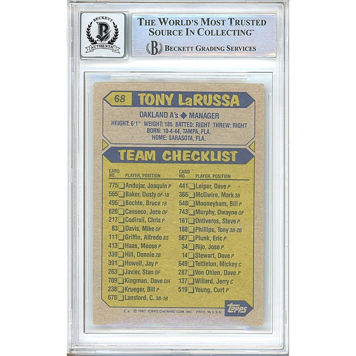 Tony Oakland Athletics Signed Trading Card Beckett BGS