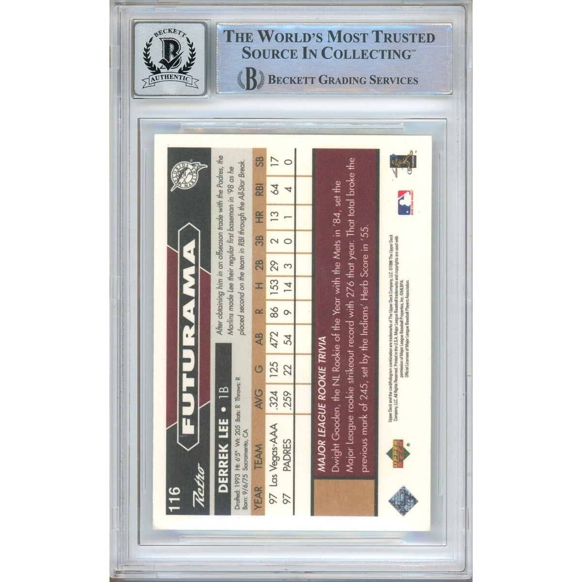Derrek Lee Upper Deck Retro Autograph Trading Card Beckett BGS