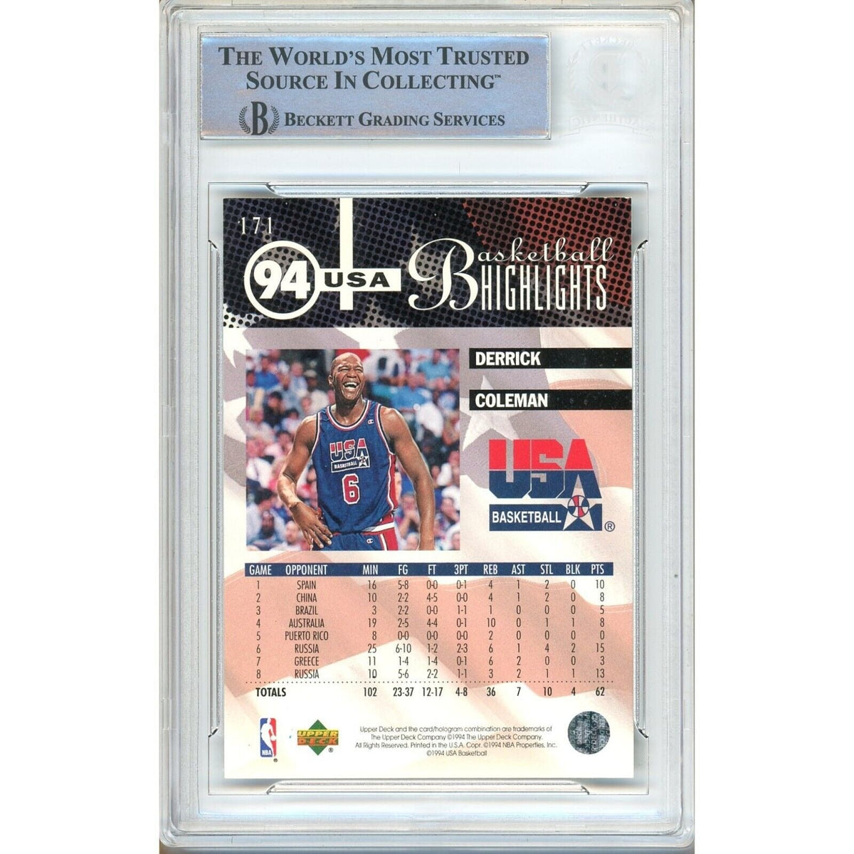 Derrick Coleman Upper Deck Signed Trading Card Beckett BAS