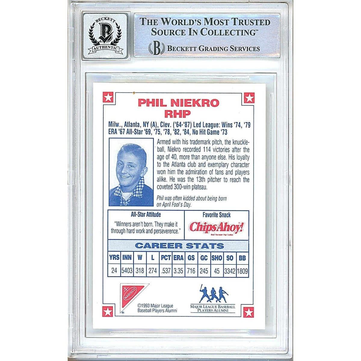 Phil Niekro Atlanta Braves Signed Trading Card Beckett BGS