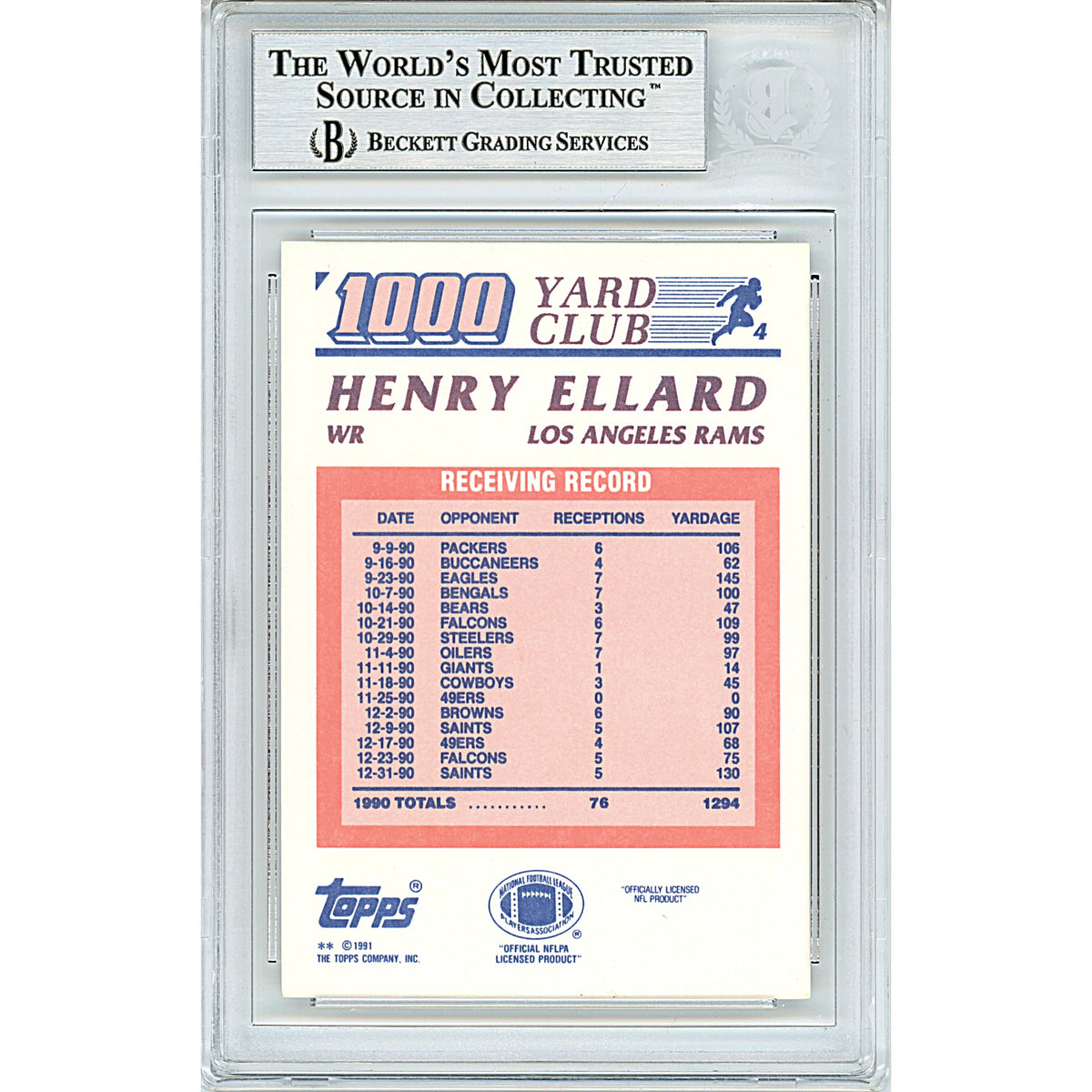 Henry Ellard Yard Club Signed Trading Card Beckett BAS