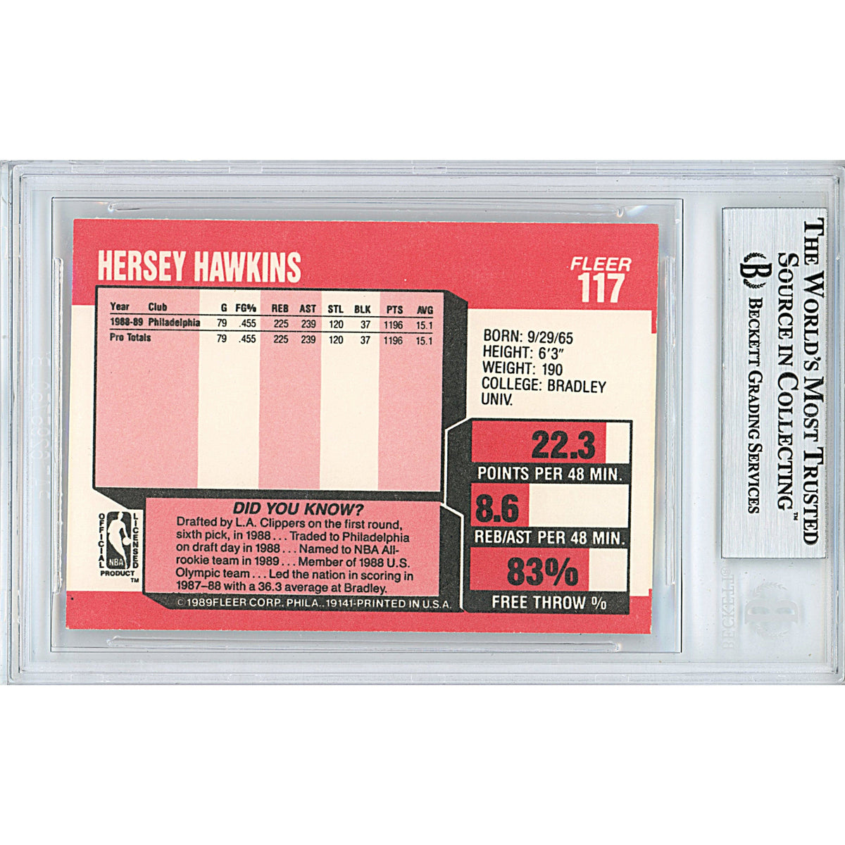 Hersey Hawkins Philadelphia Signed Trading Card Beckett BGS