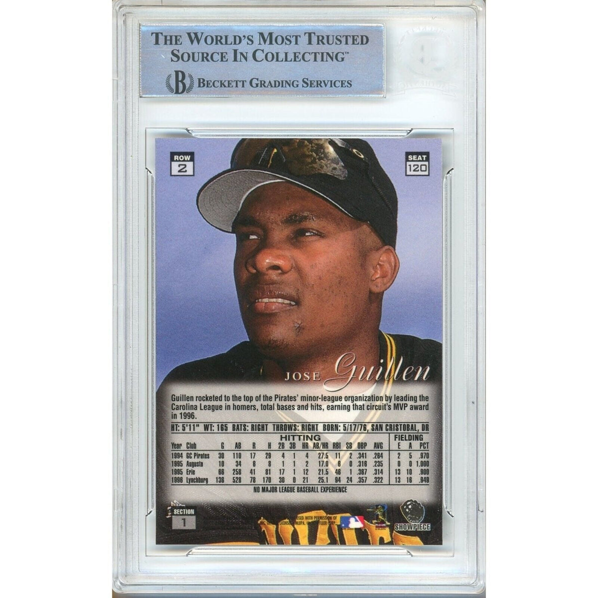 Jose Guillen Fleer Flair Showcase Signed Trading Card Beckett BAS