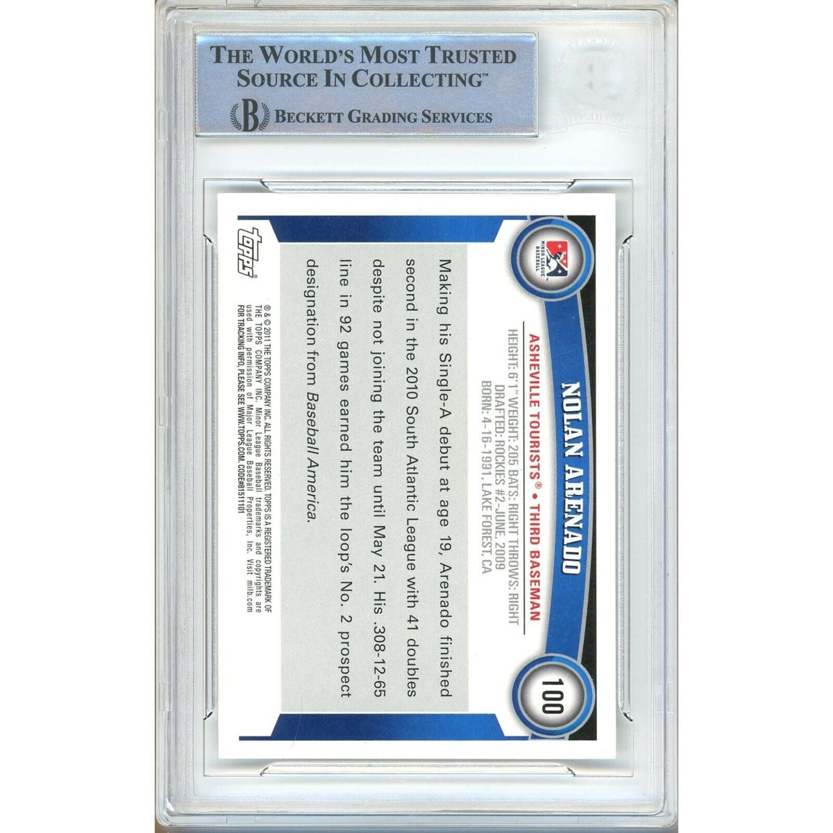Nolan Arenado St Louis Cardinals Autograph Trading Card Beckett BAS