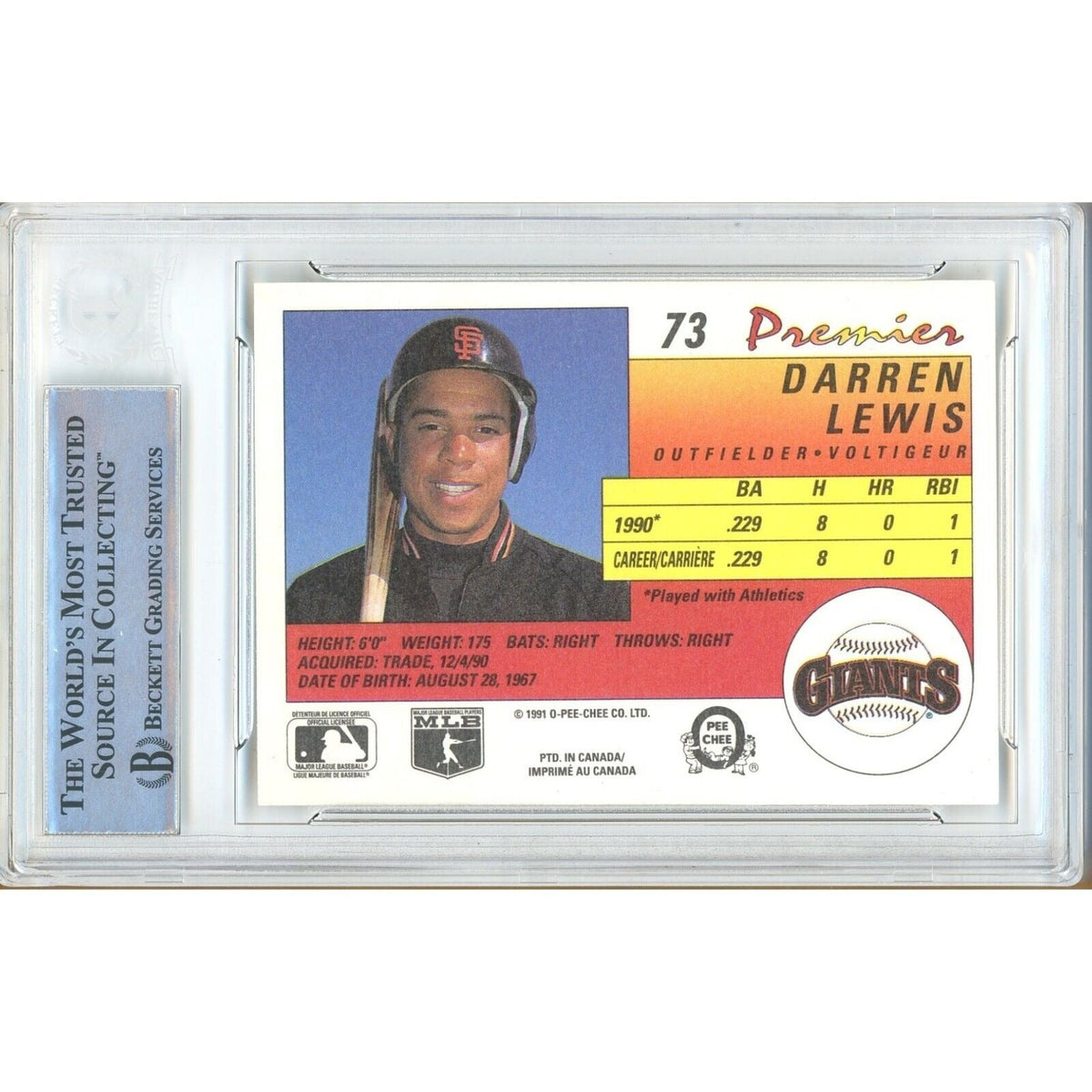 Darren Lewis San Francisco Giants Signed Trading Card Beckett BAS