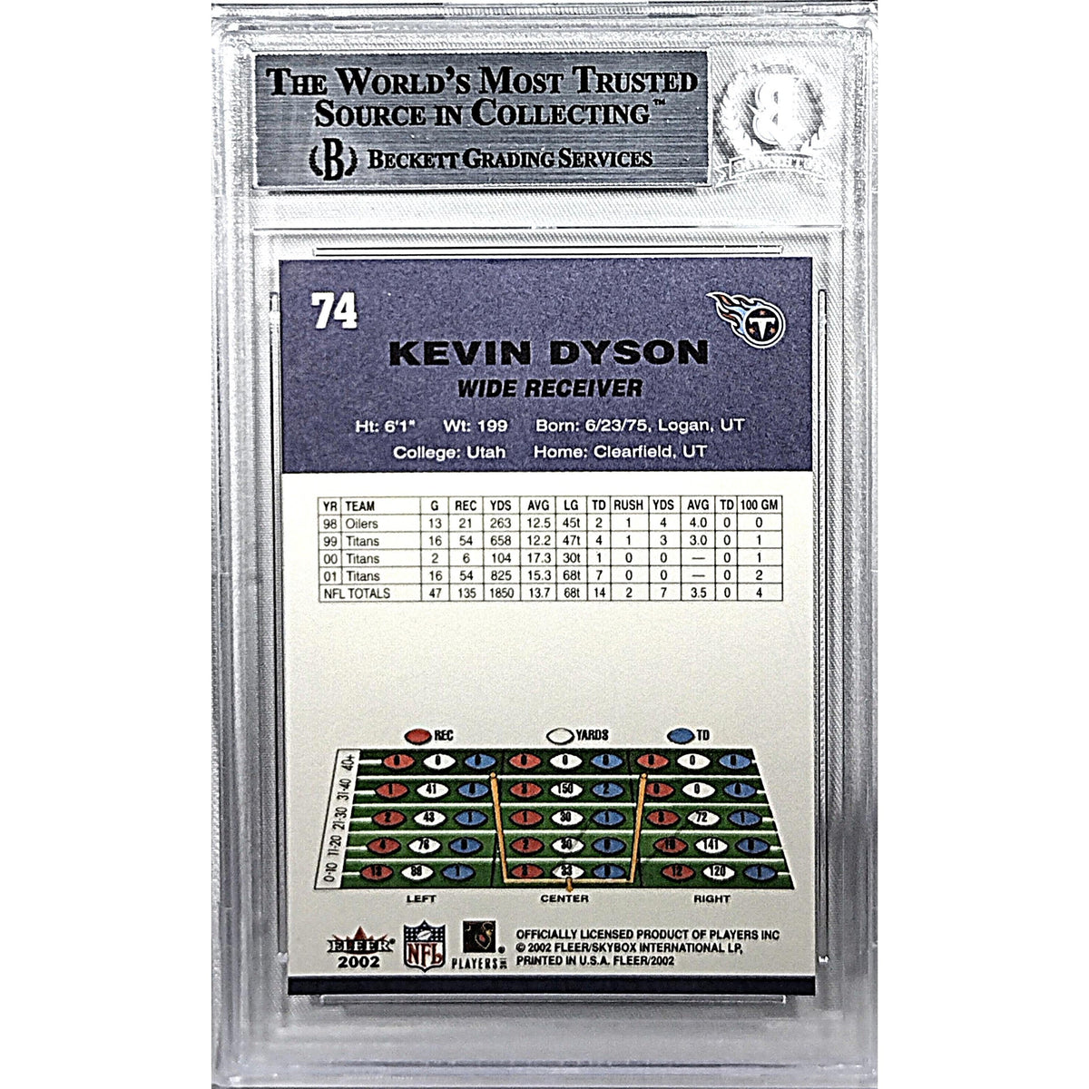 Kevin Dyson Fleer Tradition Signed Trading Card Beckett BGS