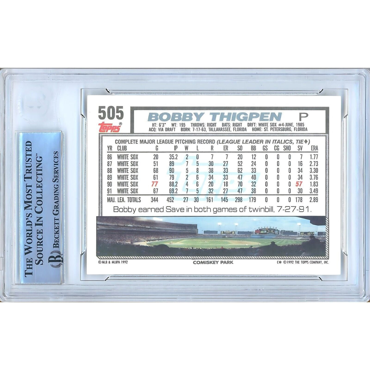 Bobby Thigpen Chicago White Sox Signed Trading Card Beckett BAS