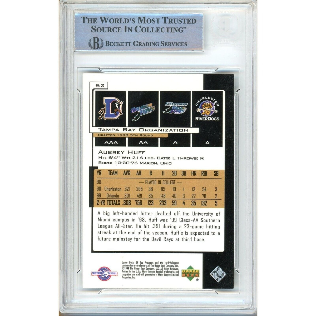 Aubrey Huff Top Prospects Signed Trading Card Beckett BAS