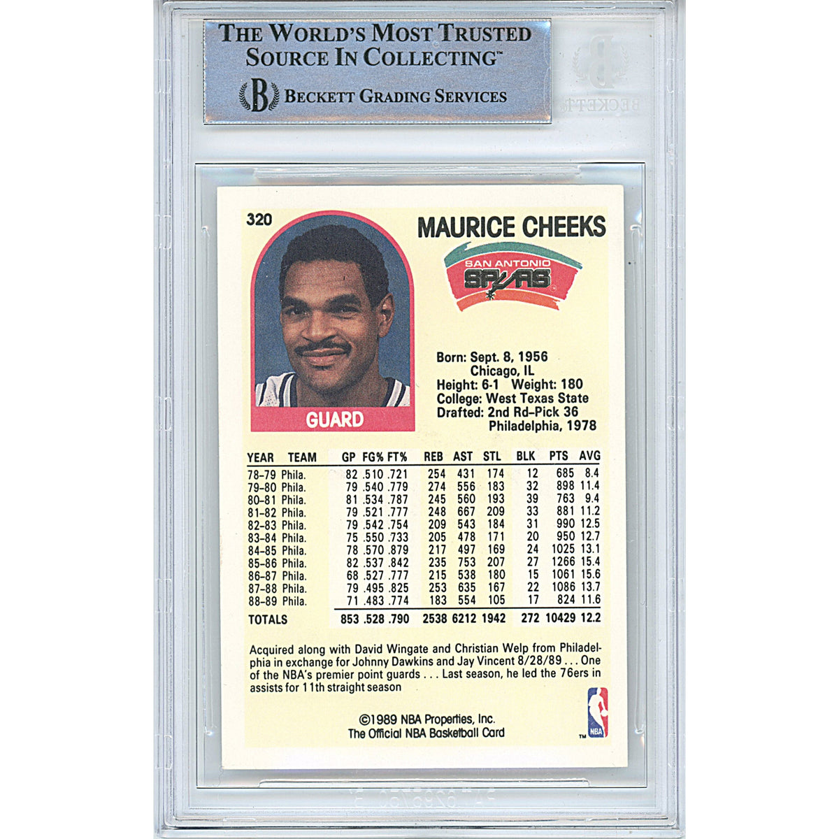 Maurice Mo Cheeks Signed San Trading Card Beckett BGS