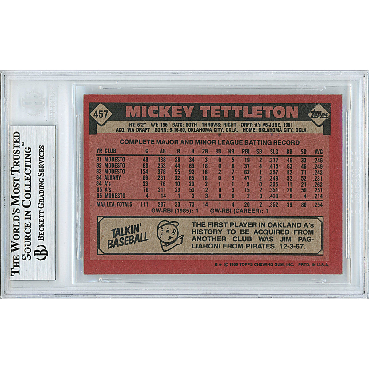 Mickey Tettleton Signed Oakland Athletics Trading Card Beckett BGS
