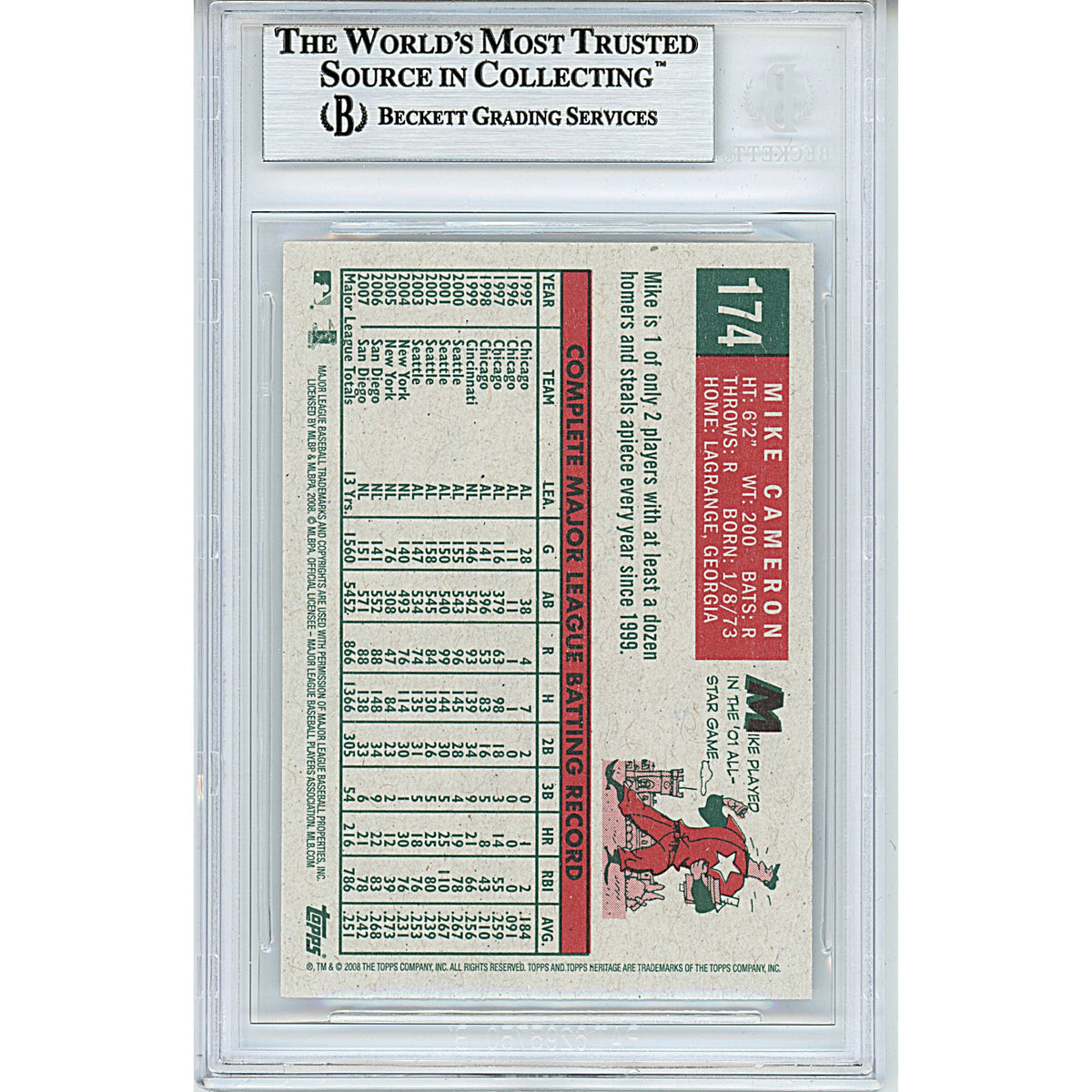 Mike Cameron Signed San Diego Autograph Trading Card Beckett BGS