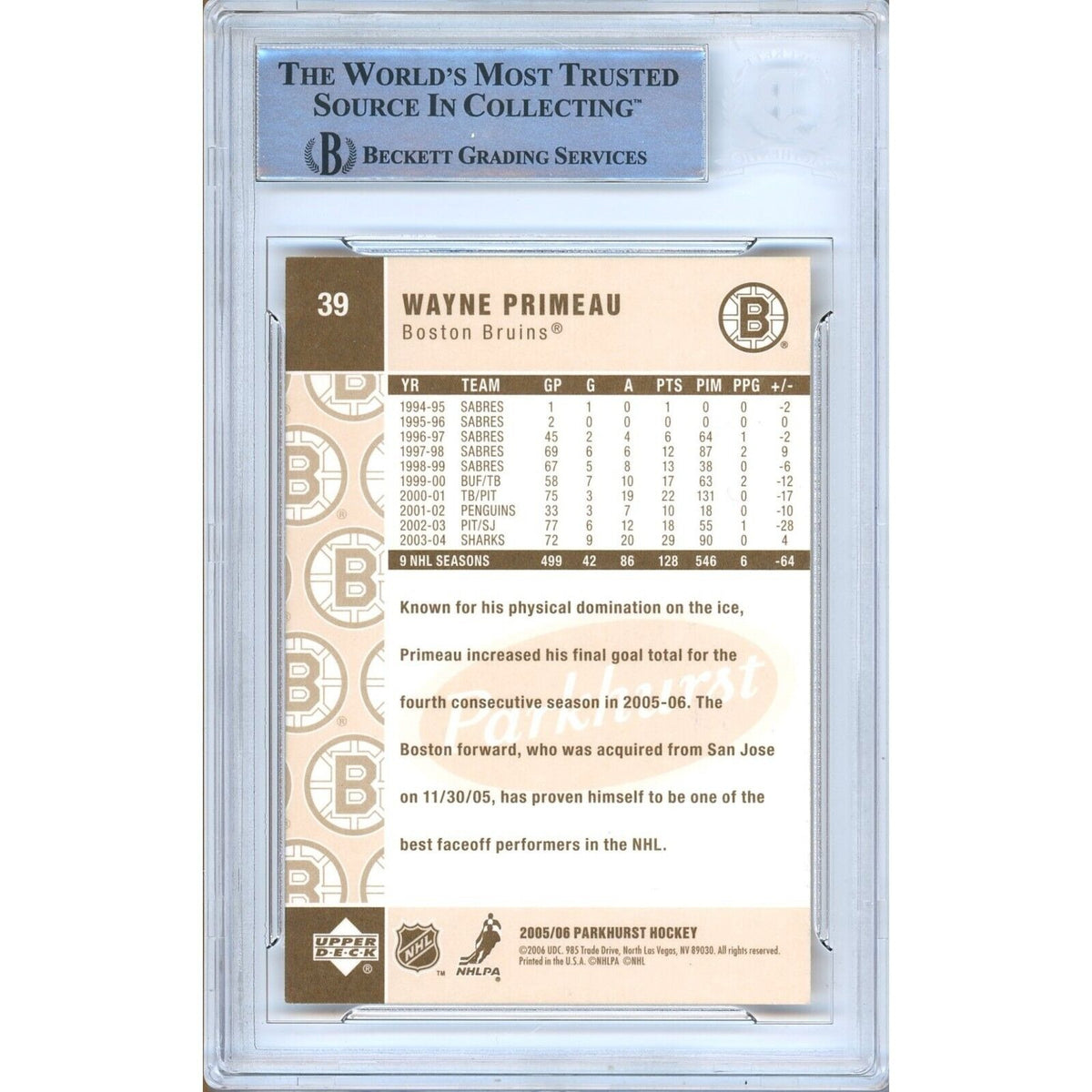 Wayne Primeau Boston Bruins Signed Trading Card Beckett BAS
