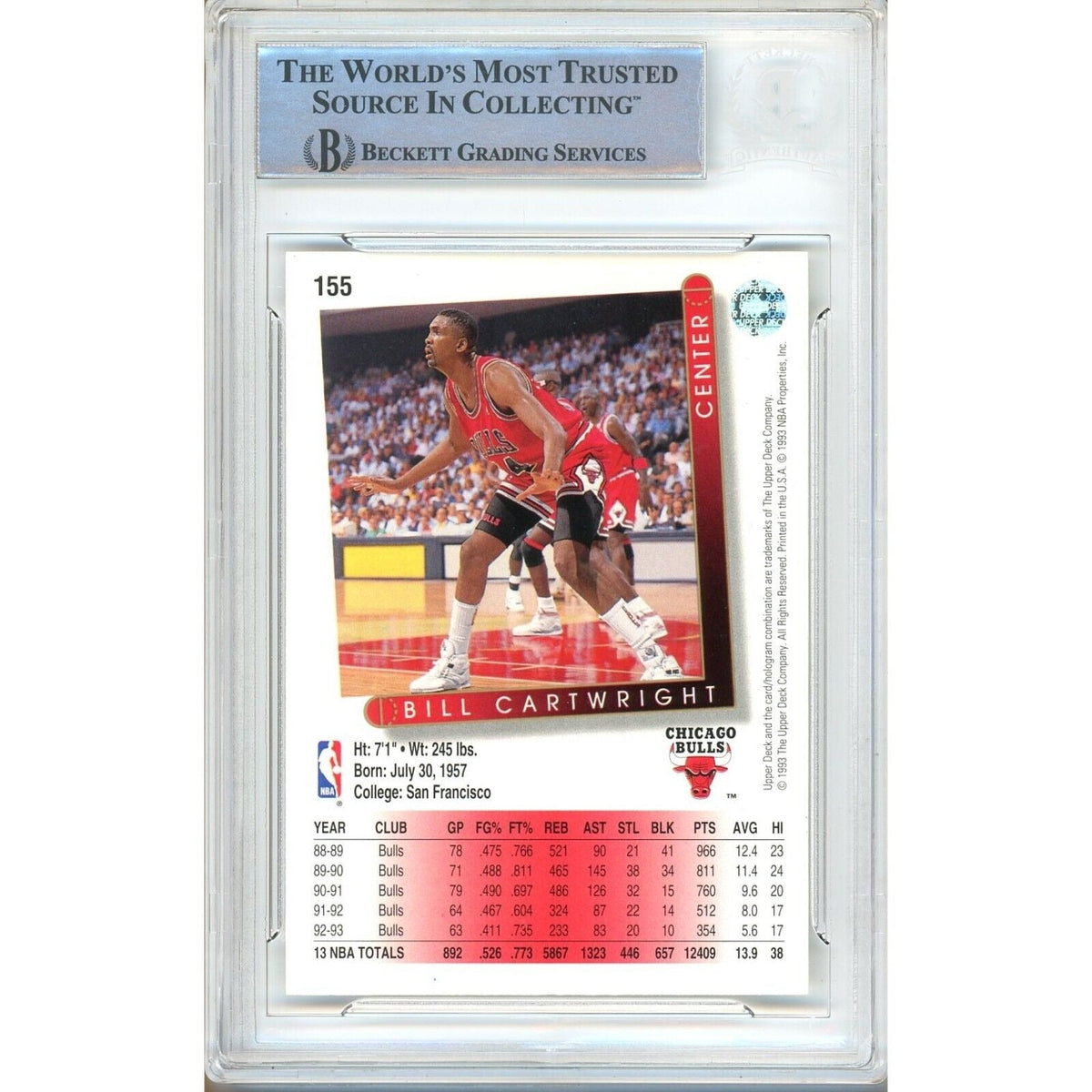 Bill Cartwright Upper Deck Signed Trading Card Beckett BAS