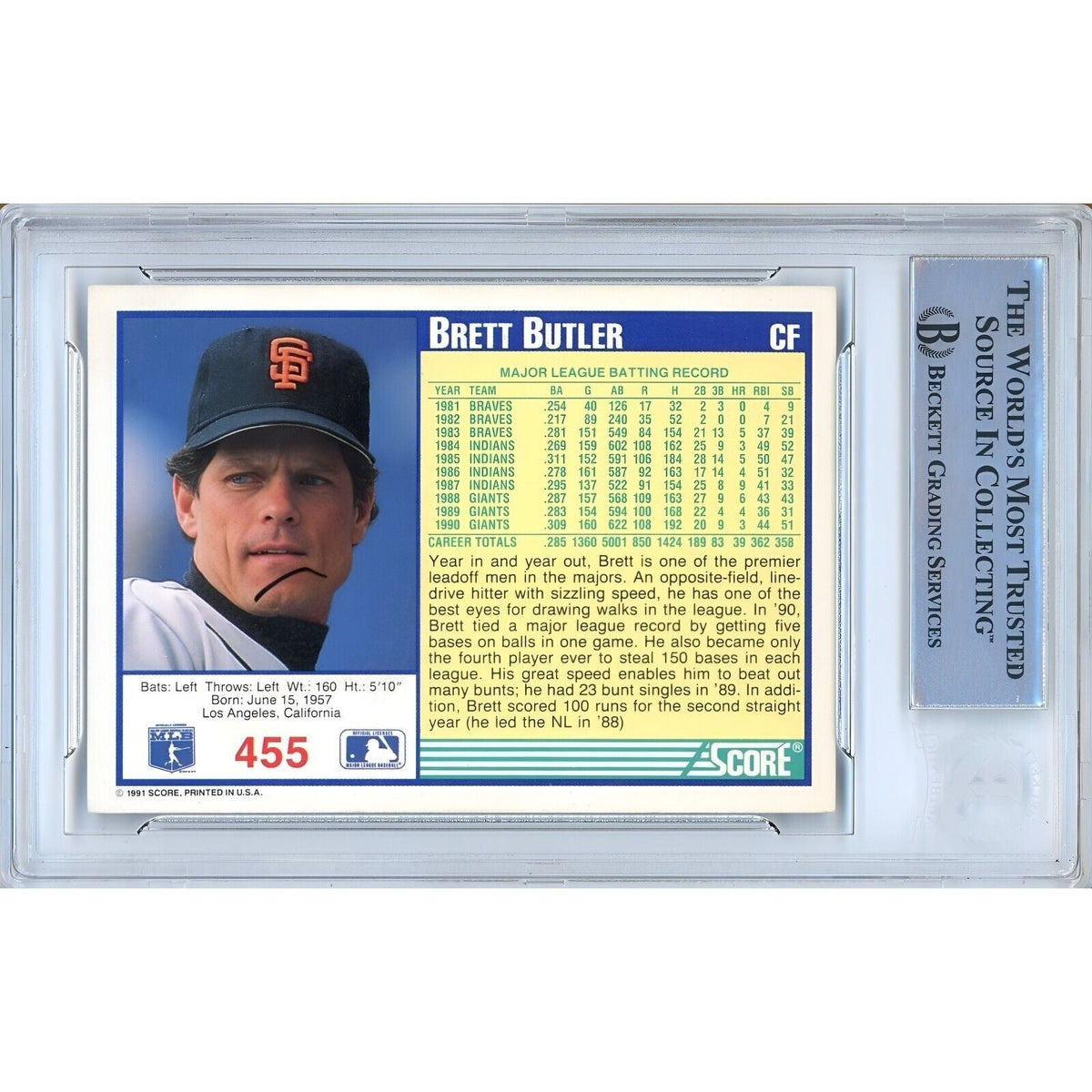 Brett Butler San Francisco Giants Signed Trading Card Beckett BAS