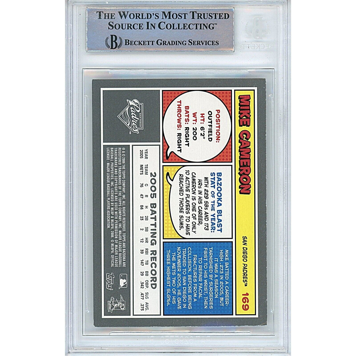 Mike Cameron San Diego Padres Autograph Trading Card Beckett BAS