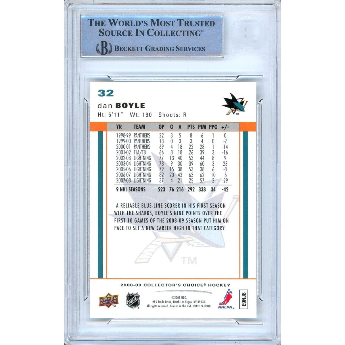 Dan Boyle Collectors Choice Signed Trading Card Beckett BAS