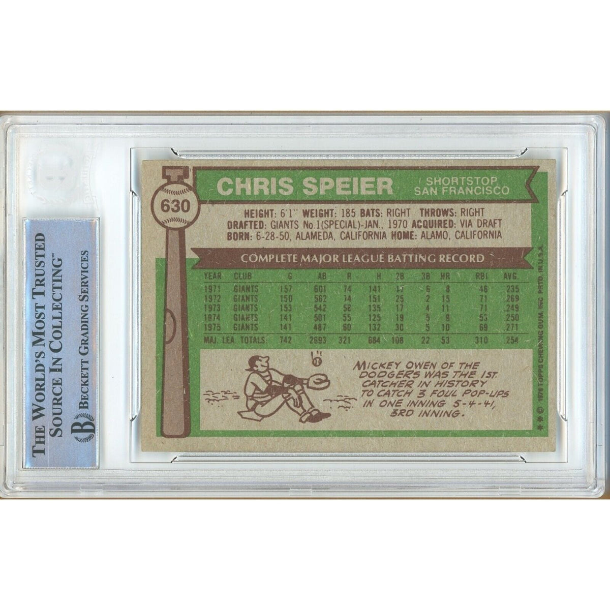Chris Speier San Francisco Giants Signed Trading Card Beckett BAS