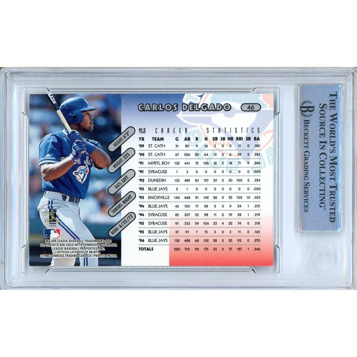 Carlos Delgado Toronto Blue Jays Signed Trading Card Beckett BAS