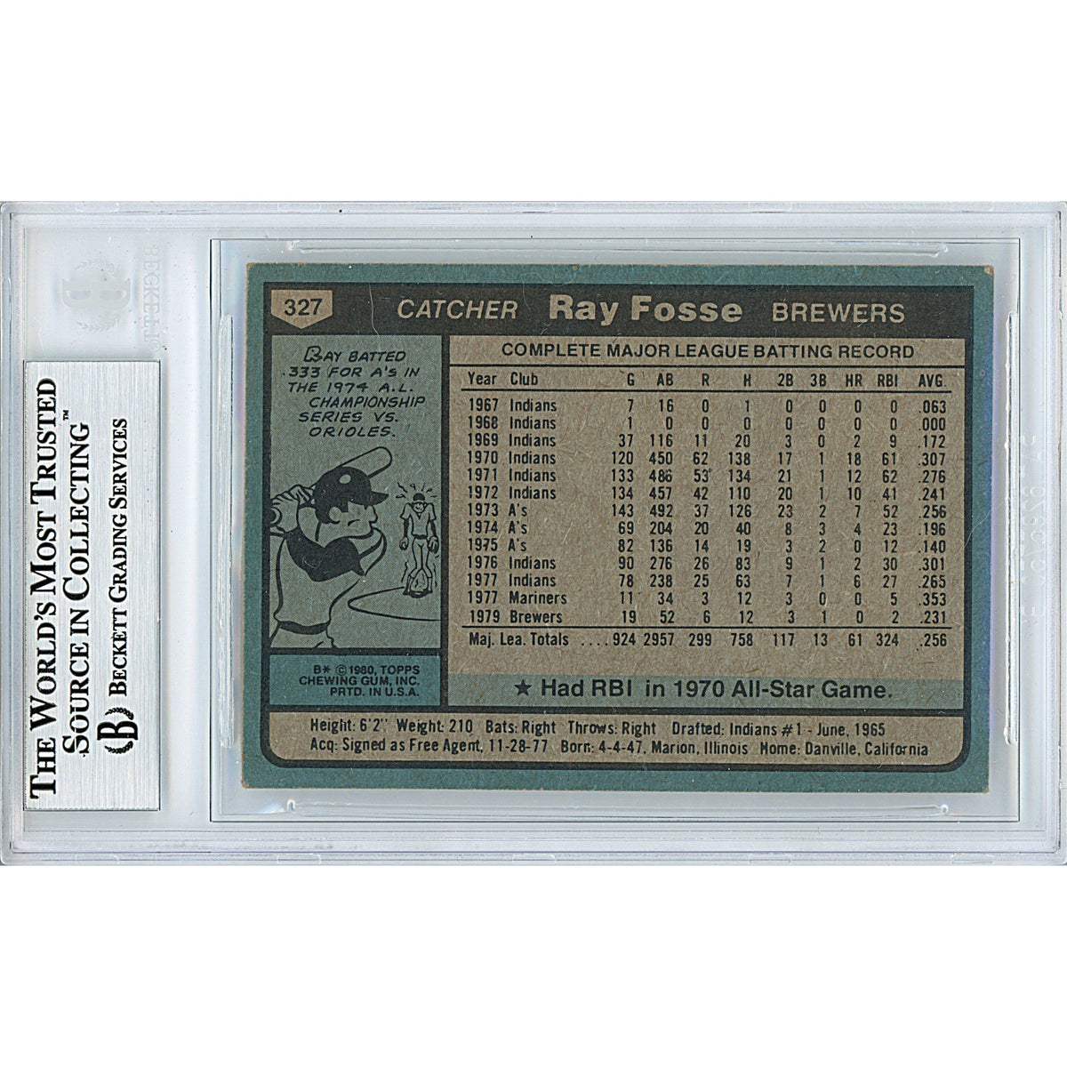 Ray Fosse Signed Milwaukee Brewers Trading Card Beckett BGS
