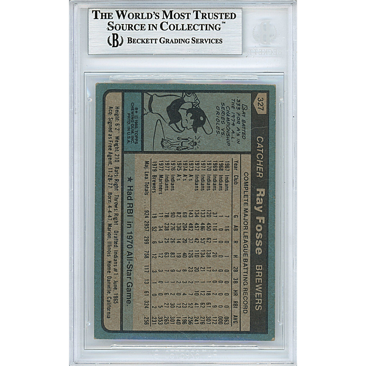 Ray Fosse Signed Milwaukee Brewers Autograph Trading Card Beckett BGS