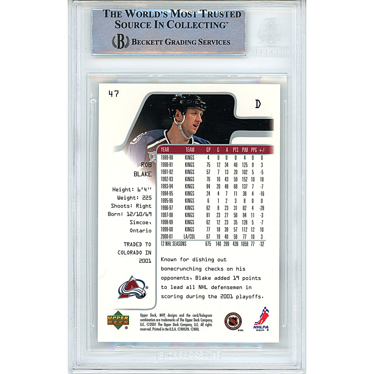 Rob Blake Signed Colorado Avalanche Trading Card Beckett BGS