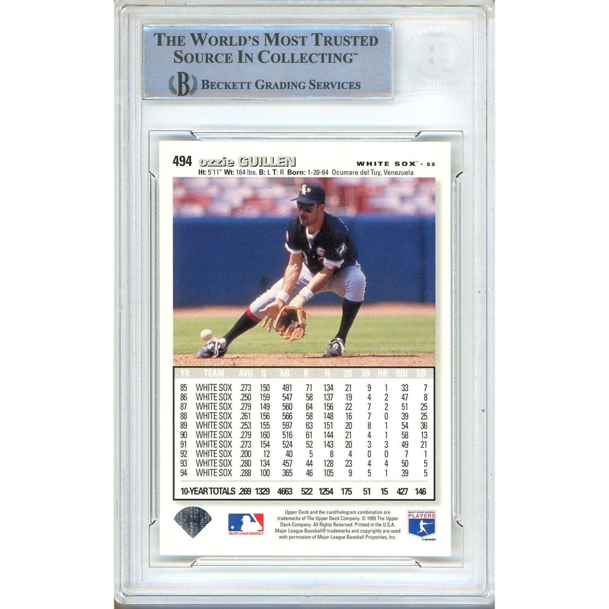 Ozzie Guillen Chicago White Sox Signed Trading Card Beckett BAS