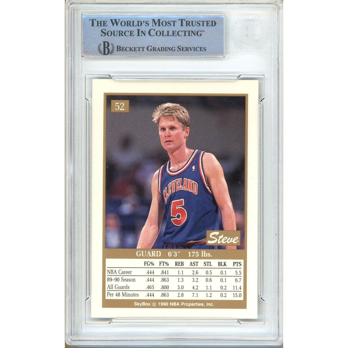 Steve Kerr Cleveland Cavaliers Signed Trading Card Beckett BAS