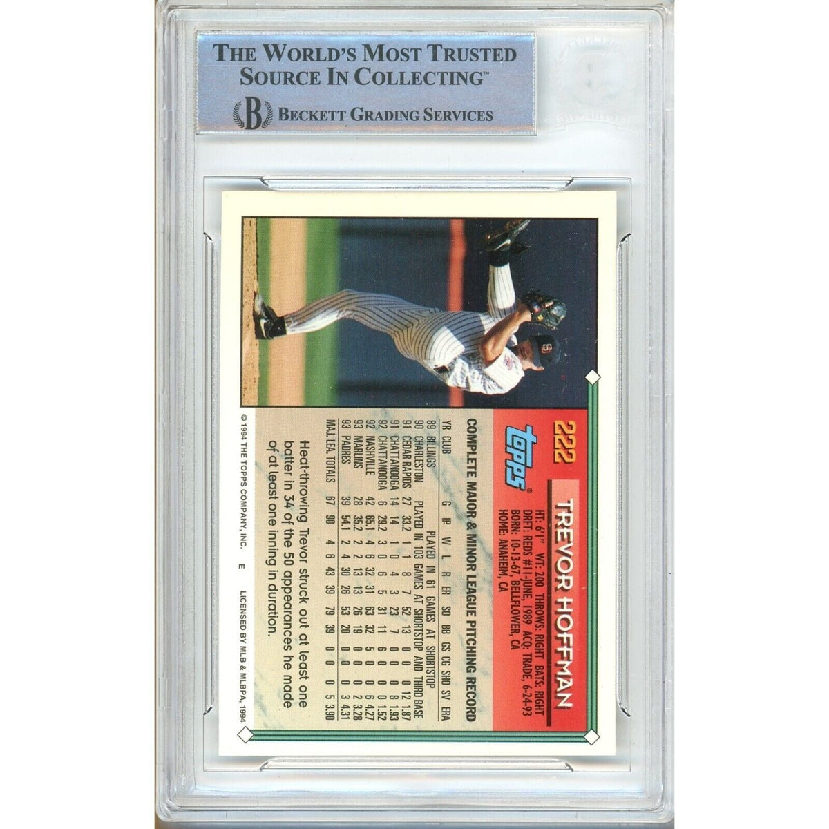 Trevor Hoffman San Diego Padres Autograph Trading Card Beckett BAS