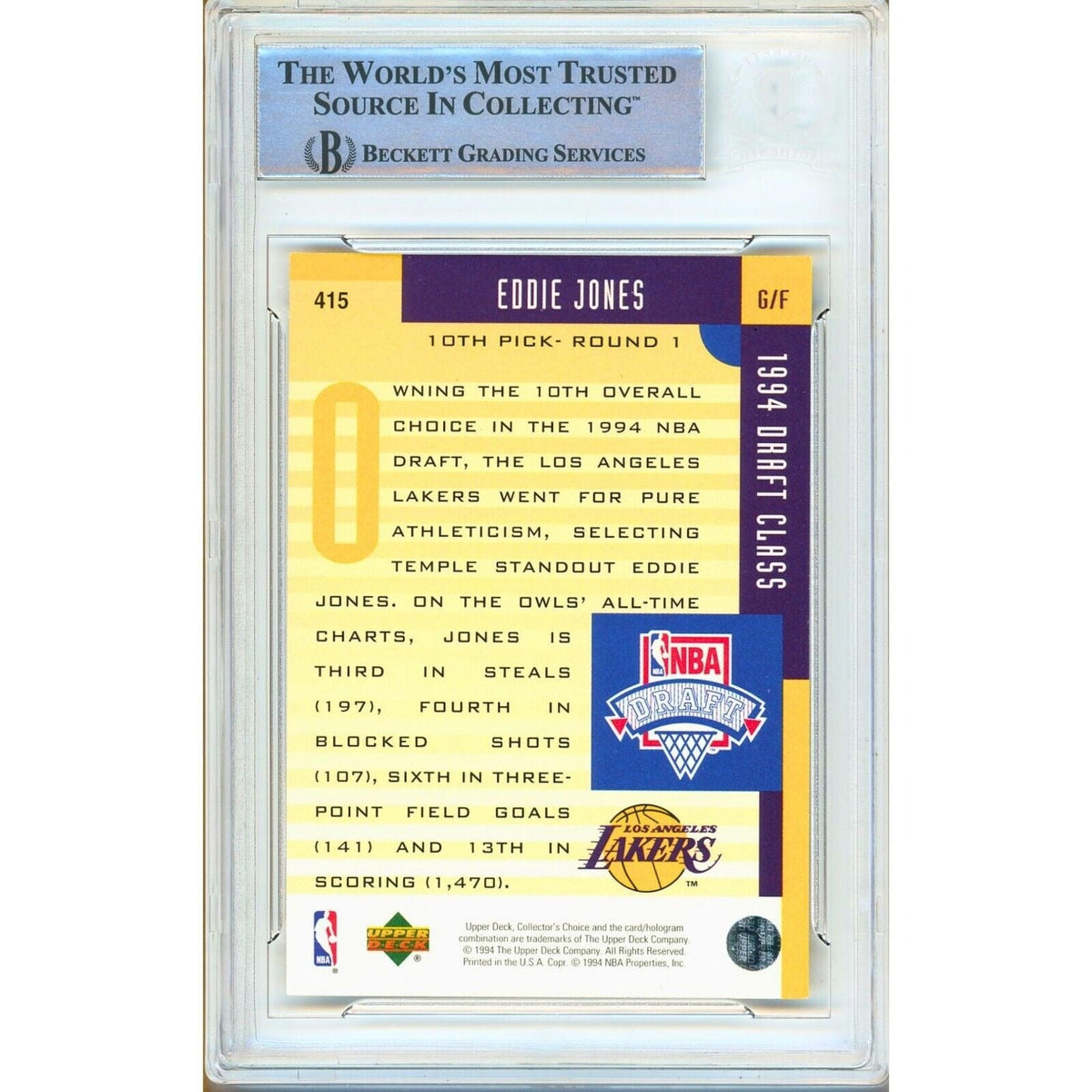 Eddie Jones Collectors Choice Signed Trading Card Beckett BAS