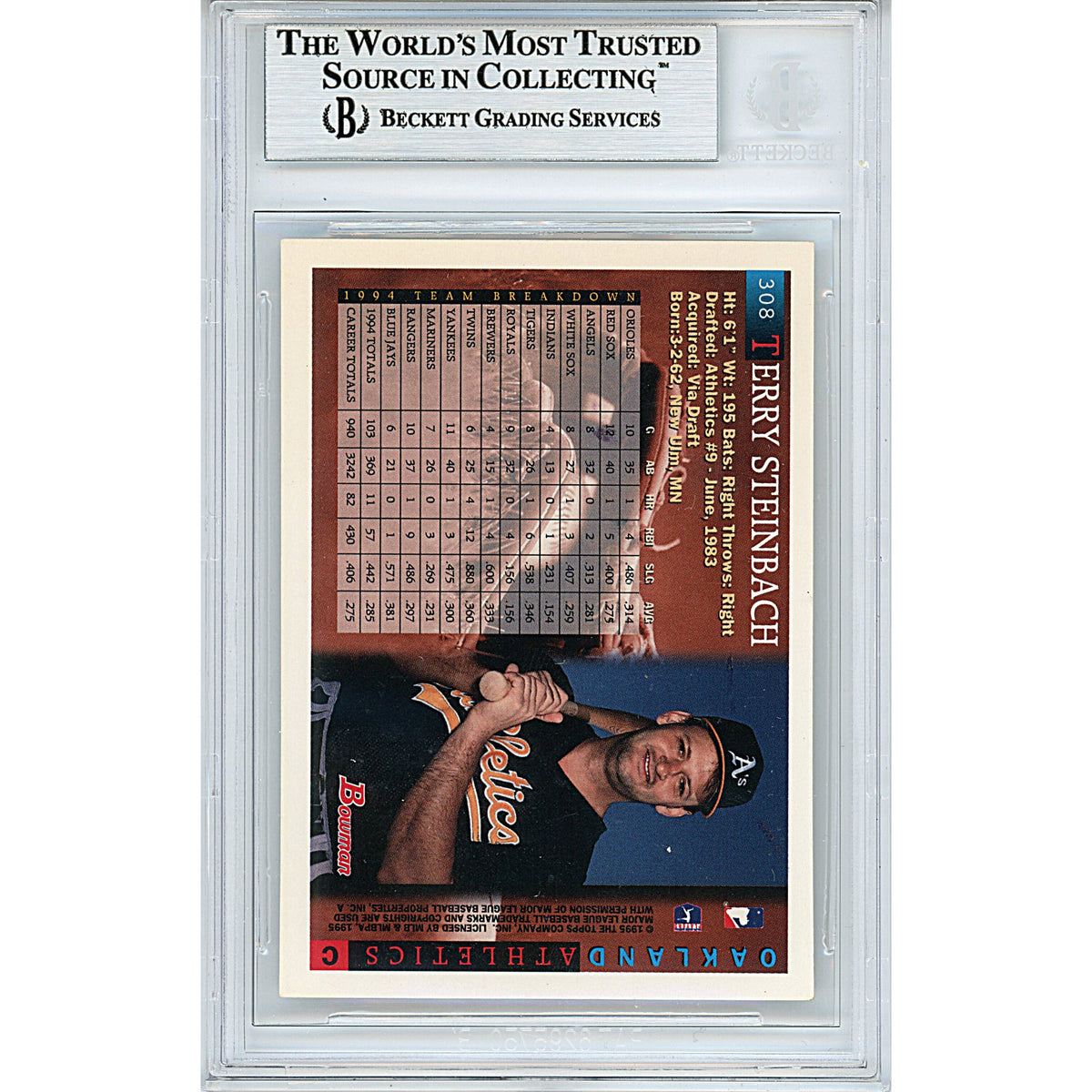 Terry Steinbach Signed Oakland Athletics Autograph Trading Card Beckett BGS