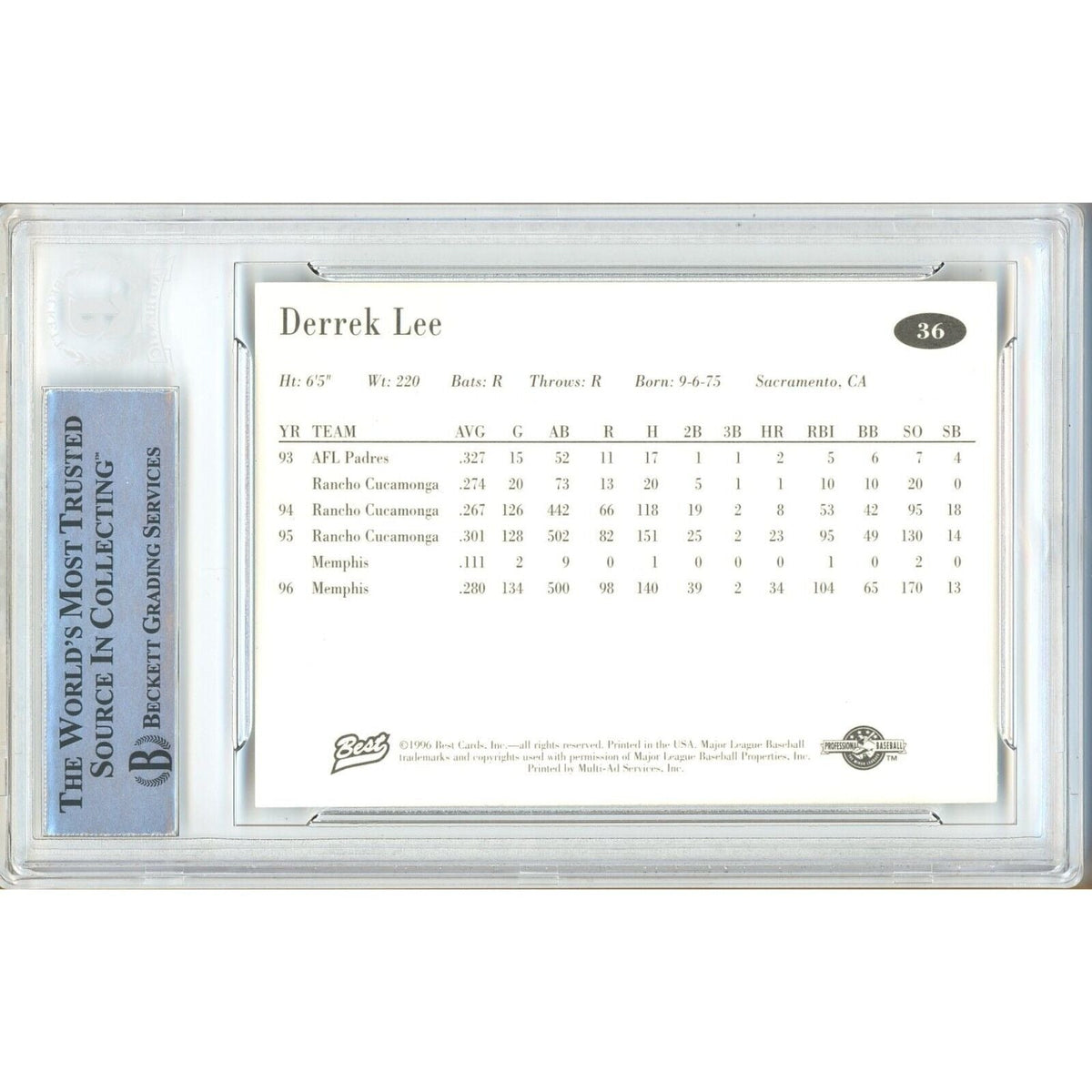 Derrek Lee All Stars Signed Trading Card Beckett BAS