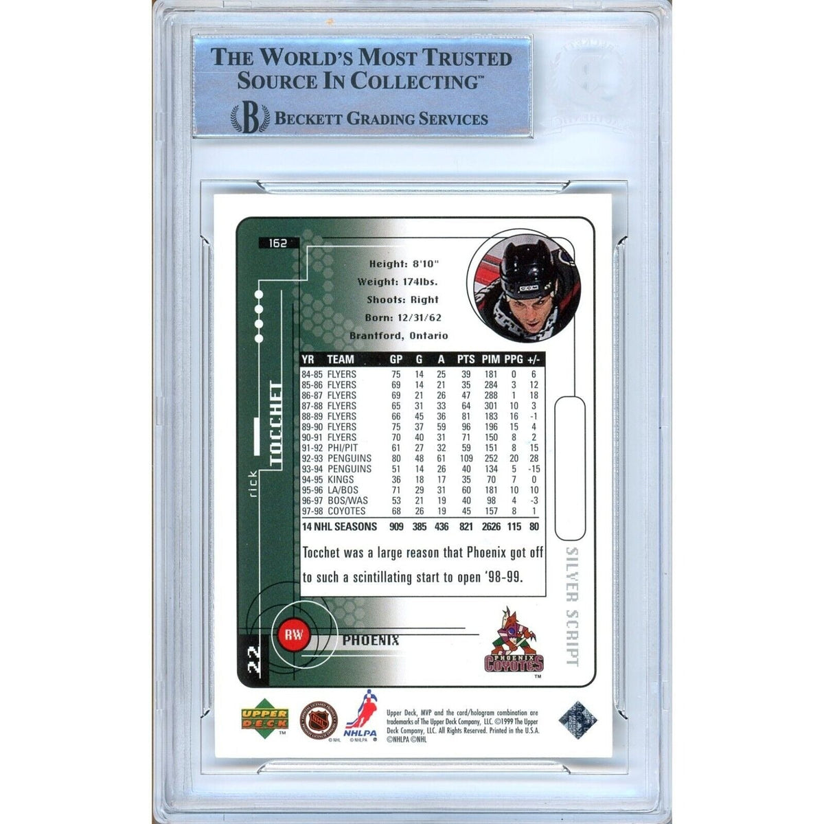 Rick Tocchet Signed Trading Card Beckett BAS