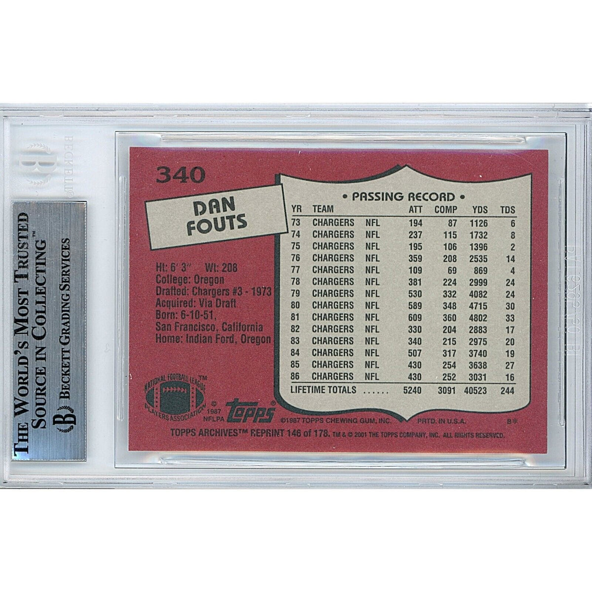 Dan Fouts Topps Archives Signed Trading Card Beckett BAS