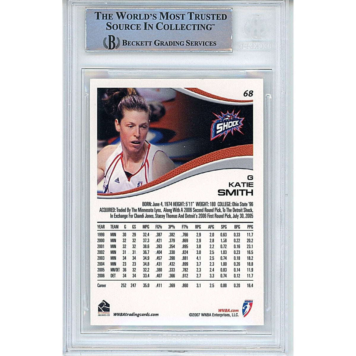 Katie Smith Detroit Shock Autographed Signed Trading Card Beckett BAS