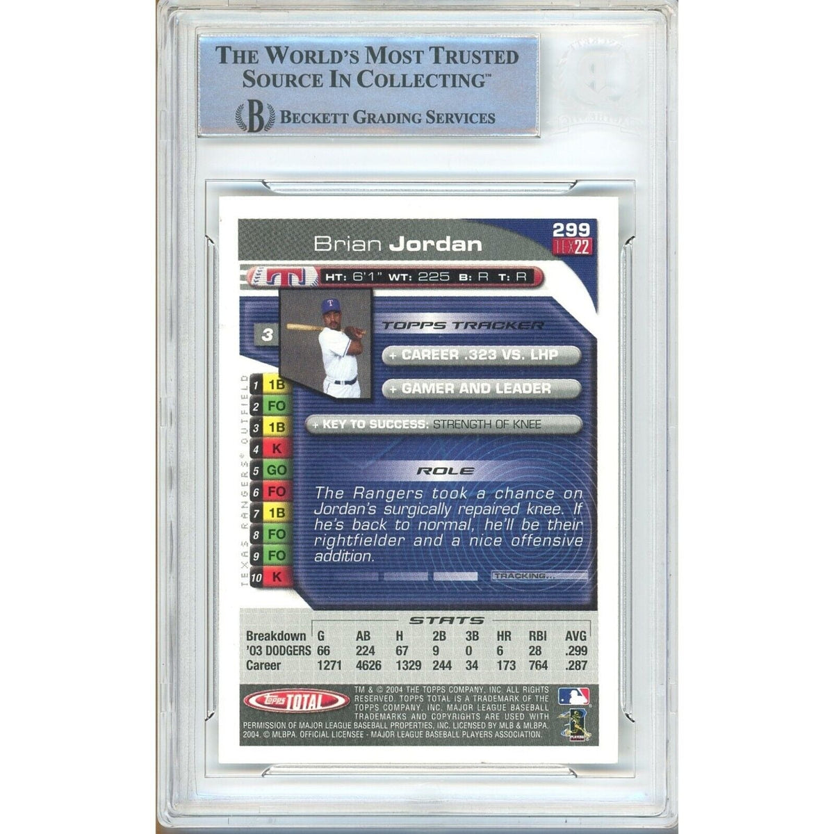 Brian Jordan Texas Rangers Autographed Signed Trading Card Beckett BAS