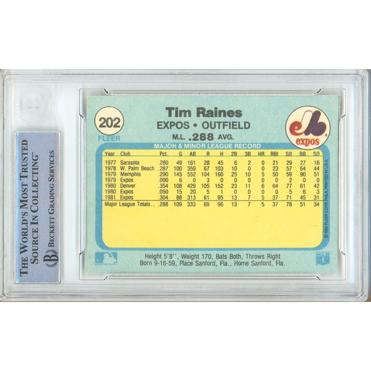 Tim Raines Montreal Expos Signed Trading Card Beckett BGS
