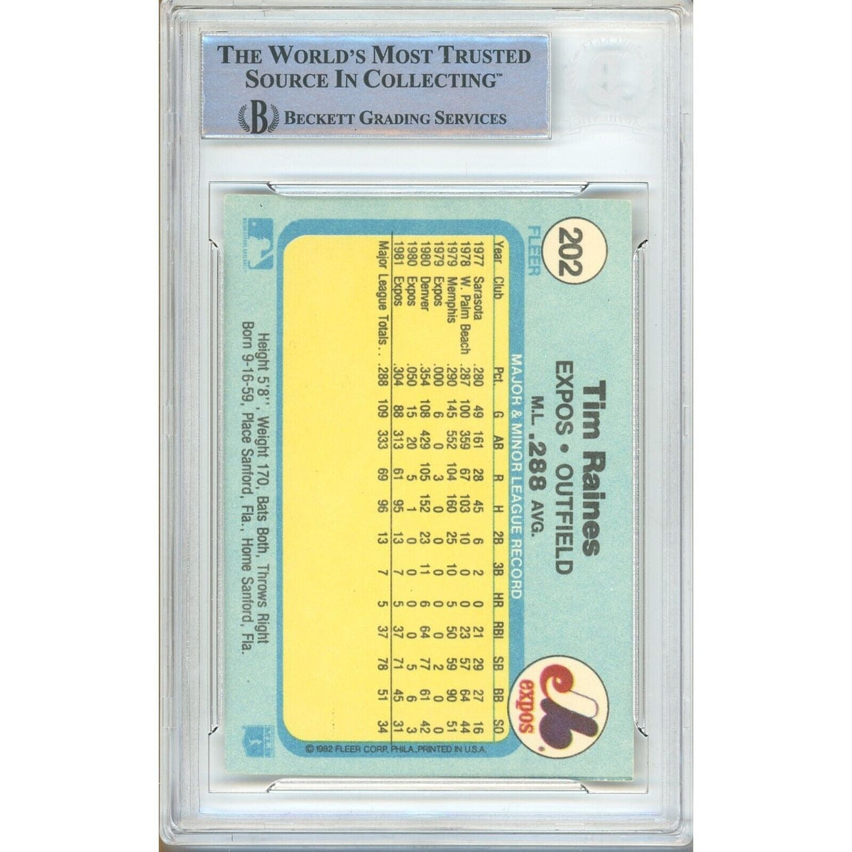 Tim Raines Montreal Expos Signed Autograph Trading Card Beckett BGS
