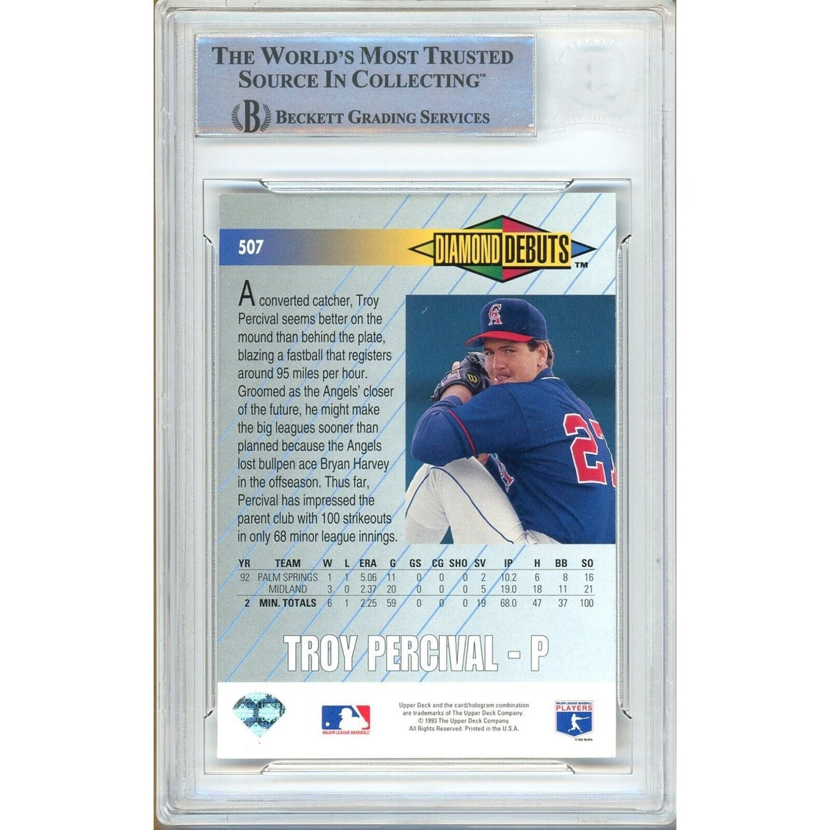 Troy Percival Signed Trading Card Beckett BAS