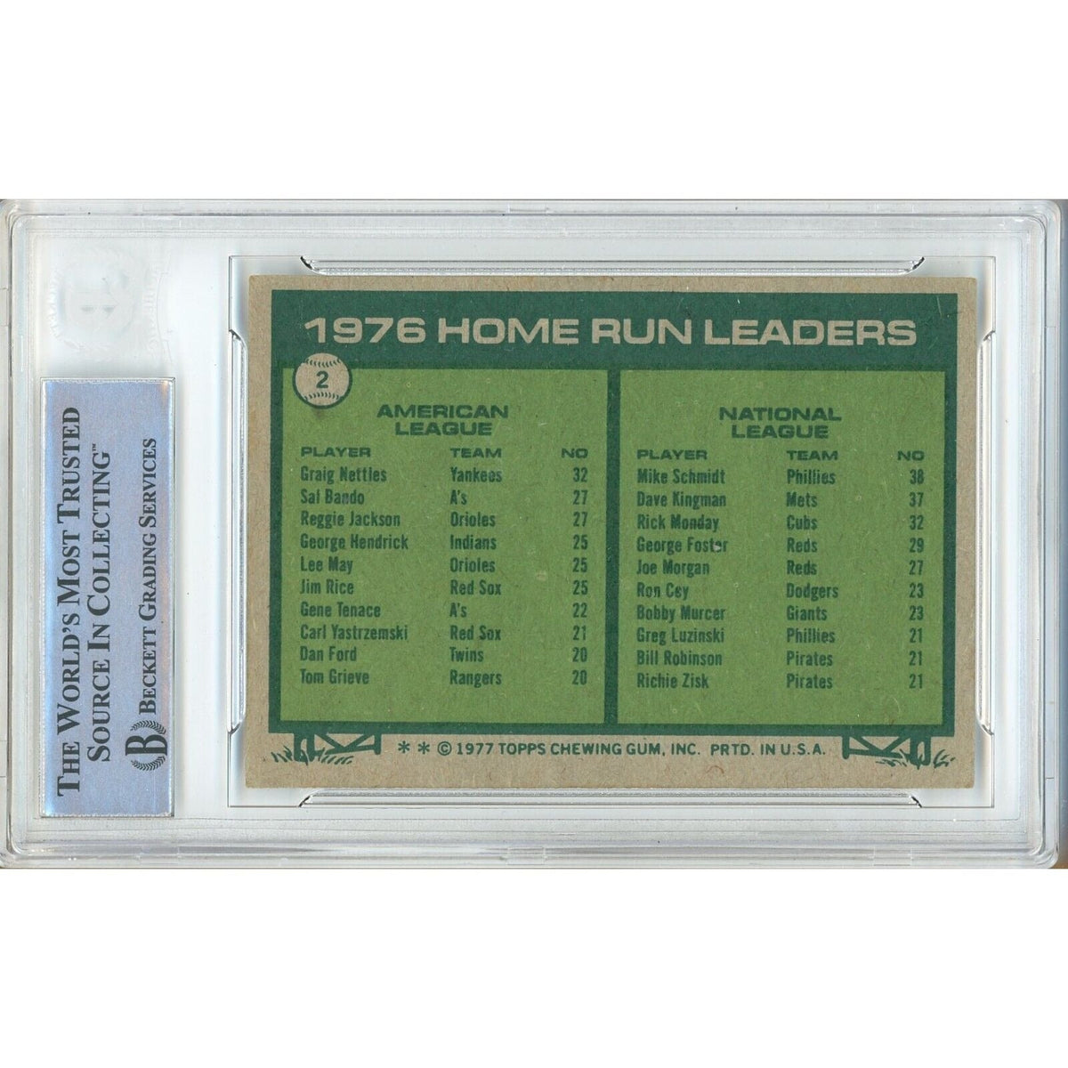 Mike Schmidt Philadelphia Phillies Signed Autograph Trading Card Beckett BAS